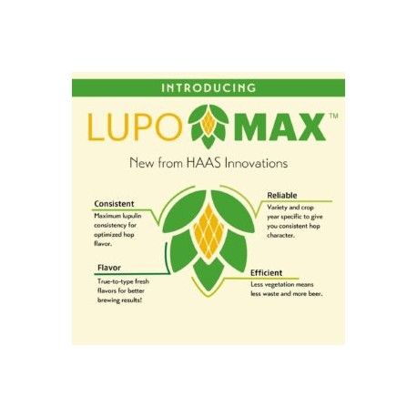 LUPOMAX  – Citra -Onza